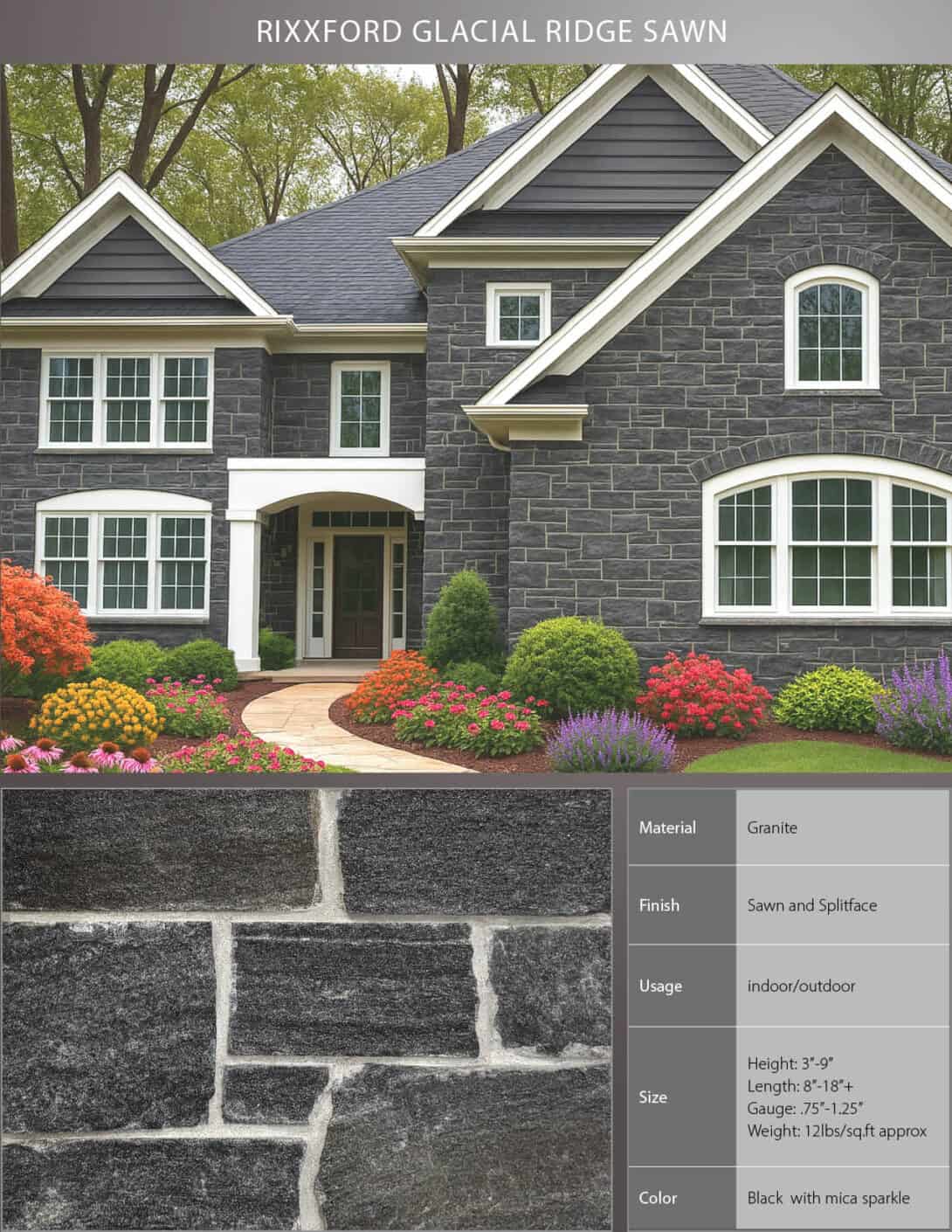Curated visual reference: Picture Idea: Rixxford Collection
