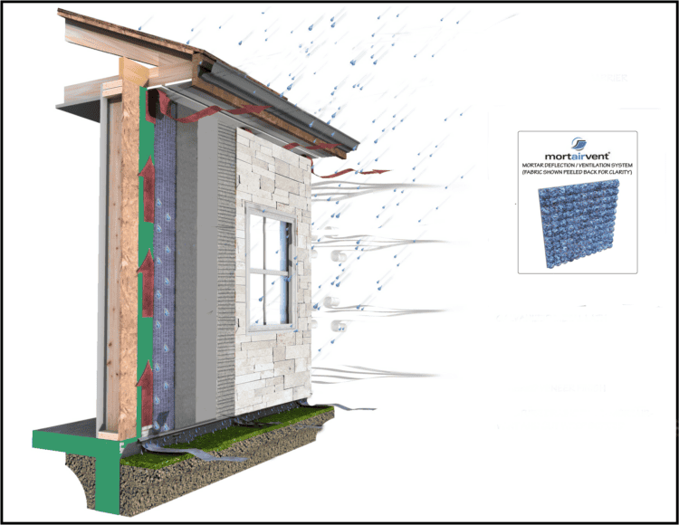 Laticrete and Mortairvent building envelope diagram